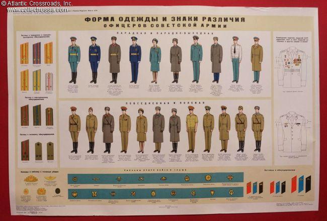 Collect Russia Soviet poster titled Uniforms and Insignia of the Soviet ...